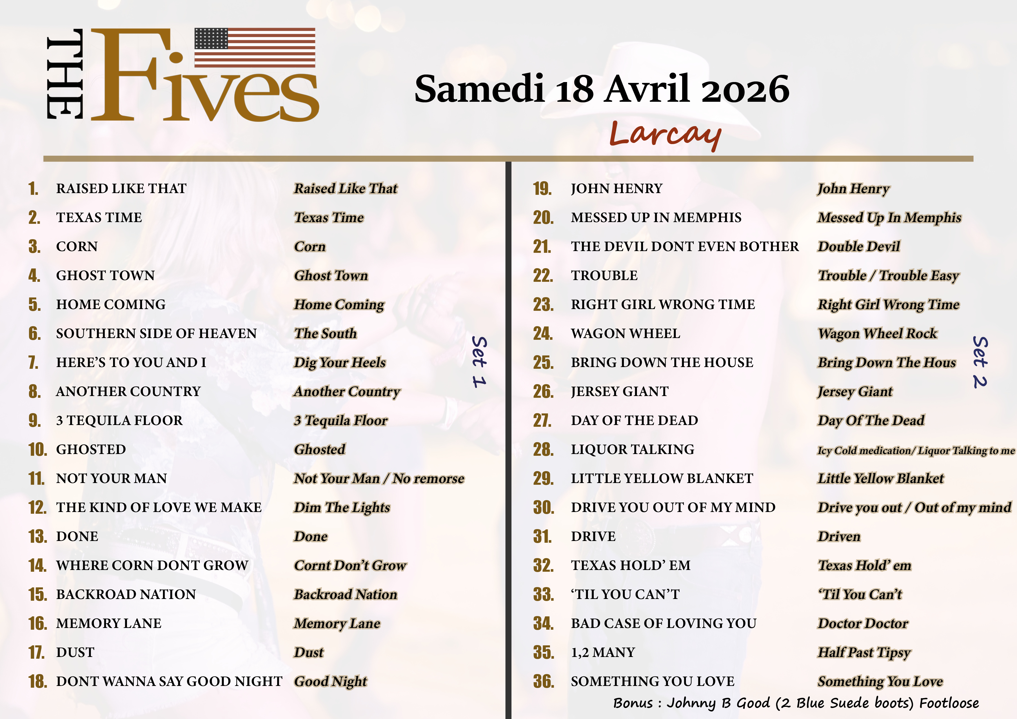 PLAYLIST THE FIVES LARCAY 2026